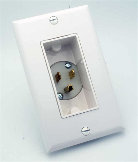 male electrical outlet box|Panel.